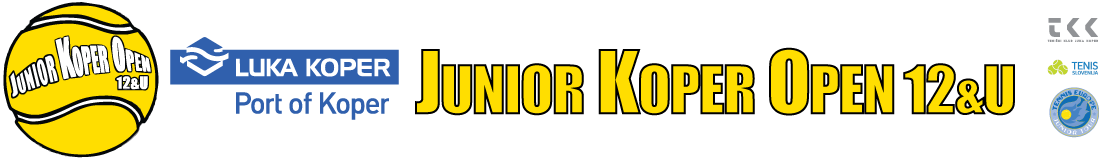 Junior Koper Open 12&U
